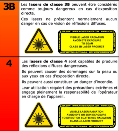 Les normes, troisième partie (03)